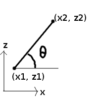Attached Image: angle.png