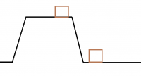 Attached Image: current-terrain.png